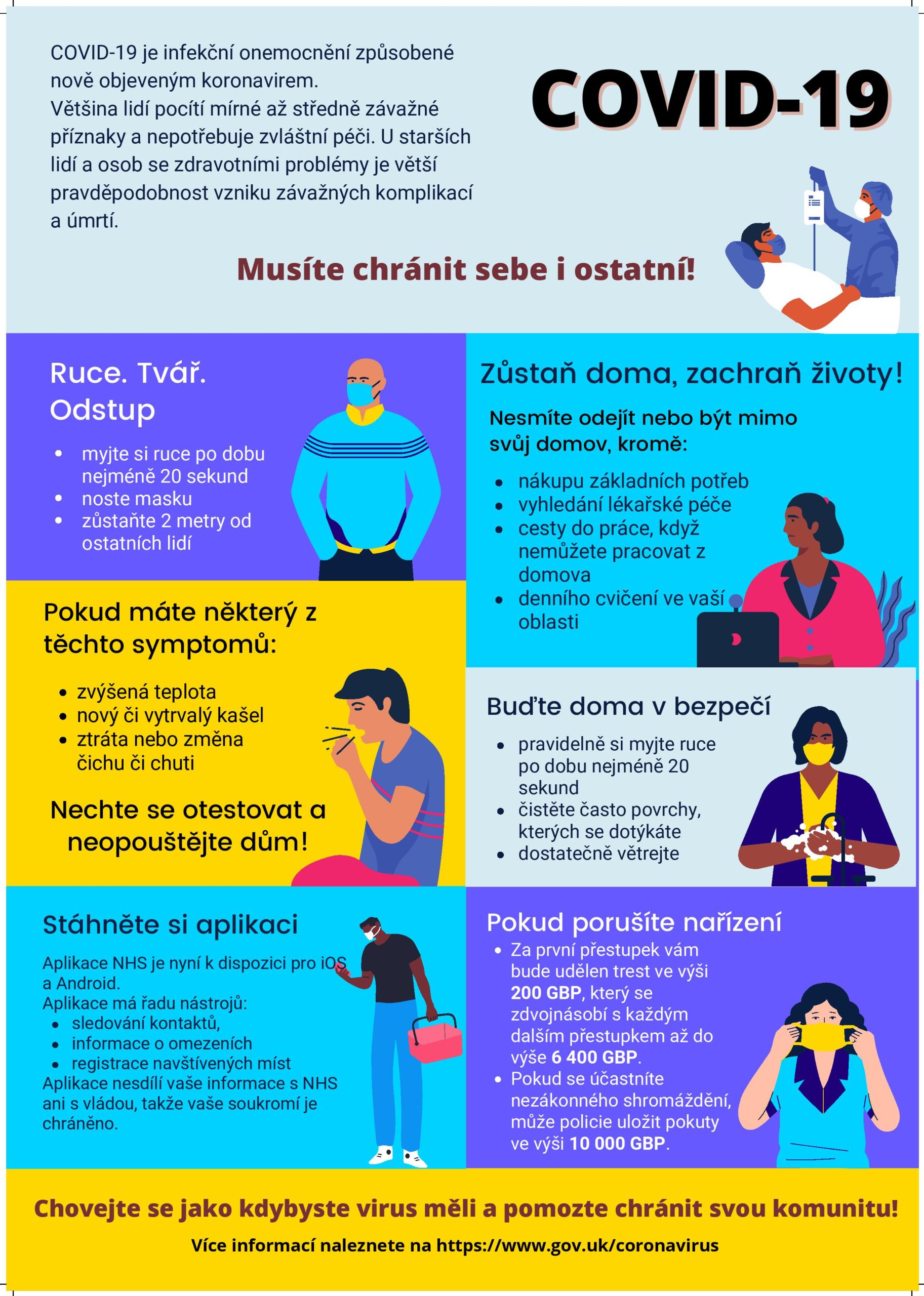 COVID Czech (1)-page-001 Safer Internat Day 2021