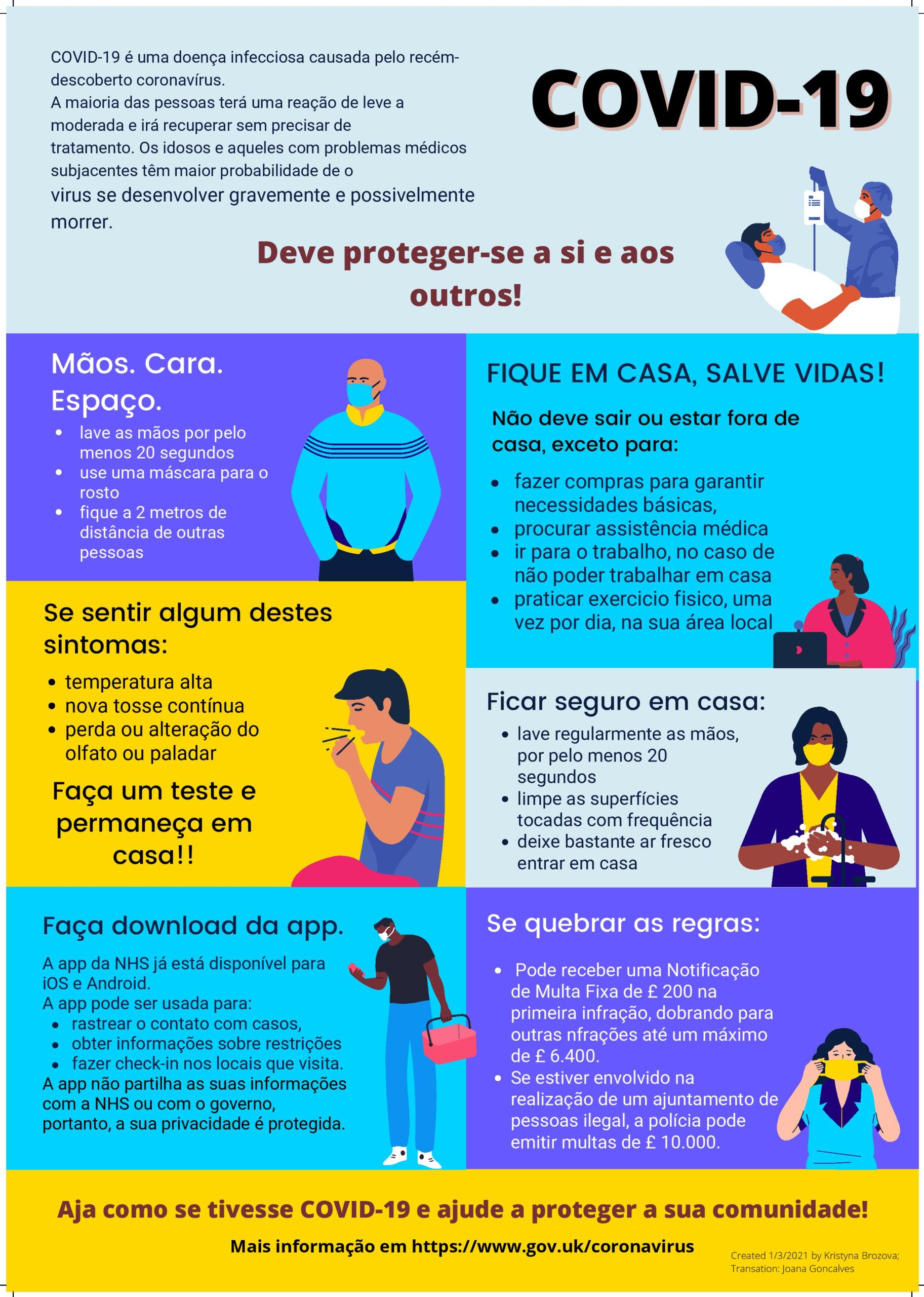 COVID Czech (1)-page-001 Safer Internat Day 2021
