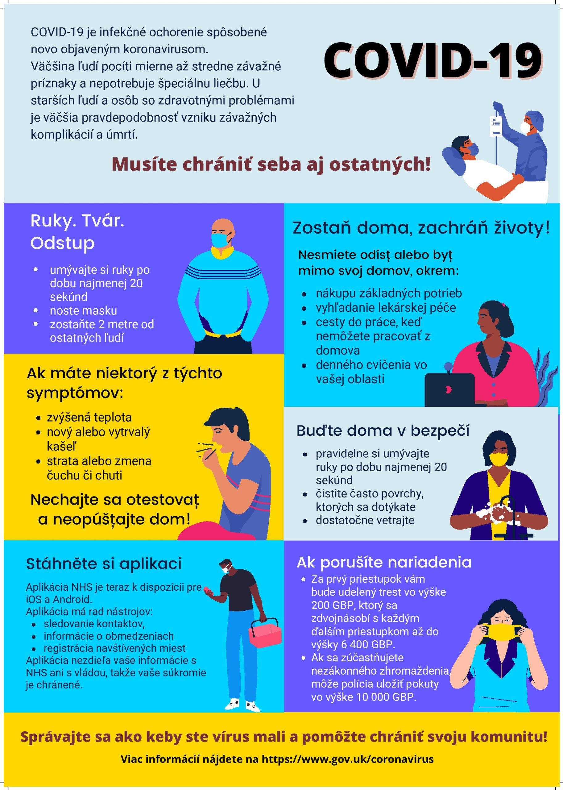 COVID Slovak-page-001 Safer Internat Day 2021